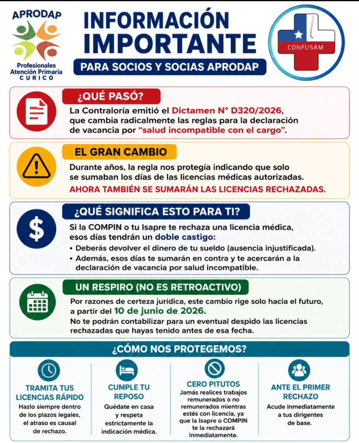 DICTÁMEN CONTRALORÍA Nº-D320/2026
